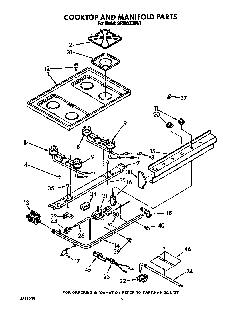 COOKTOP AND MANIFOLD