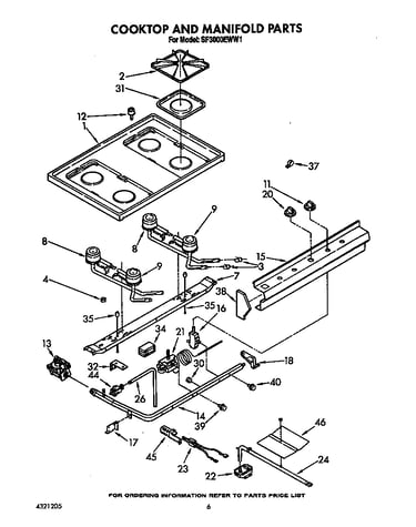 Cooktop and manifold