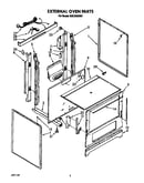 External oven