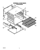 Internal oven