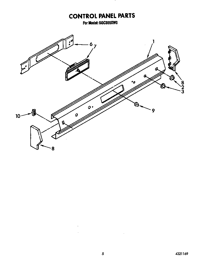 CONTROL PANEL