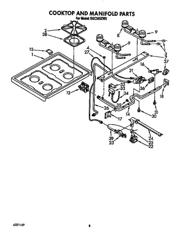Cooktop and manifold