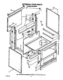 External oven