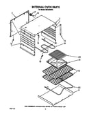 Internal oven