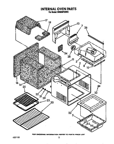 Internal oven