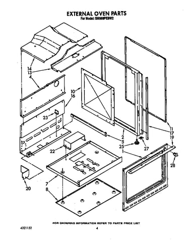 External oven