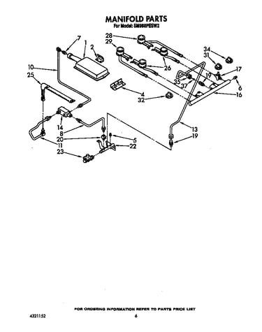 Manifold