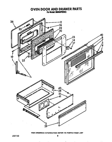 Oven door and drawer