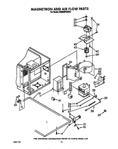 Magnetron and air flow