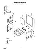 External oven