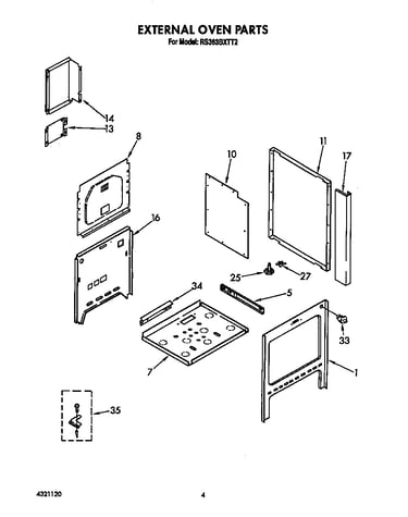 External oven