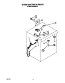 Oven electrical