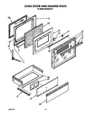Oven door and drawer