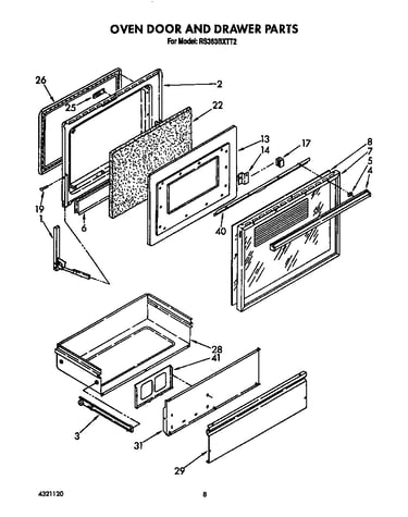 Oven door and drawer