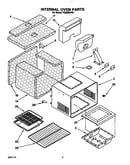 Internal oven