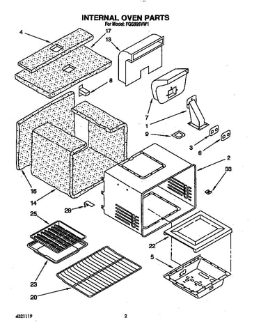 Internal oven