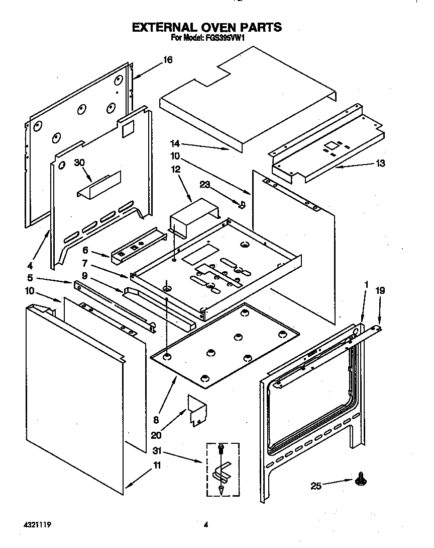 External oven