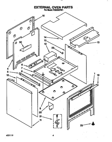 External oven