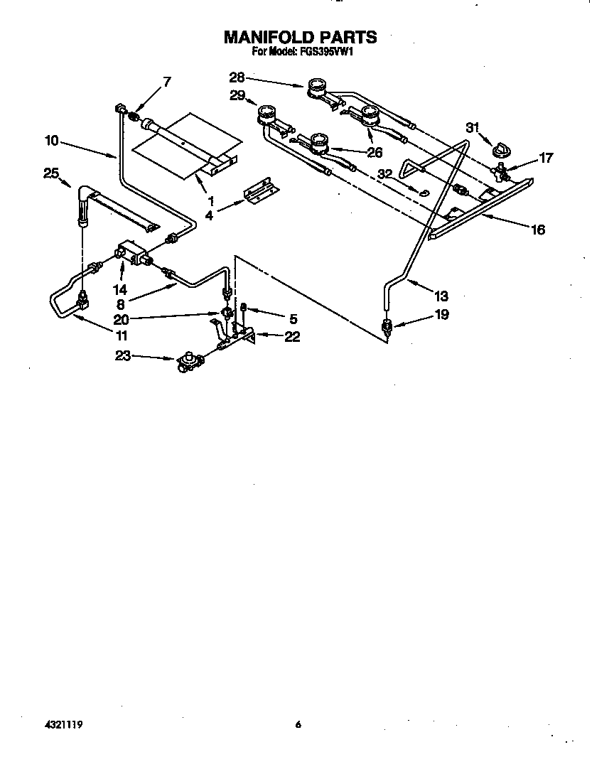 MANIFOLD