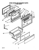 Oven door and drawer
