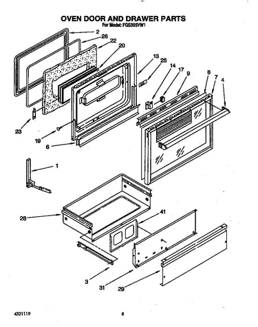 Oven door and drawer