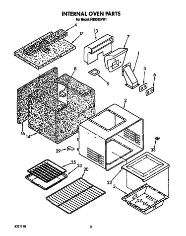 Internal oven