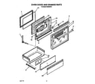 Roper FGS385VW1 oven door and drawer diagram