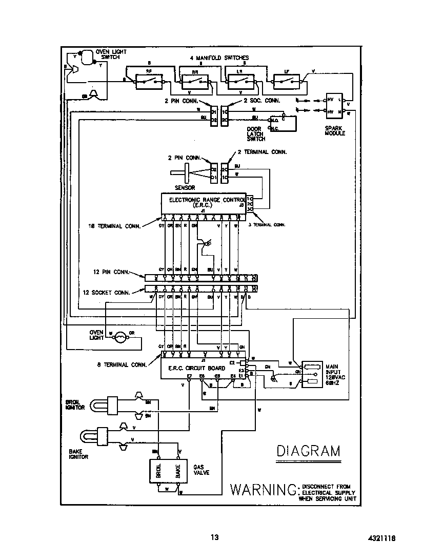 WIRING HARNESS