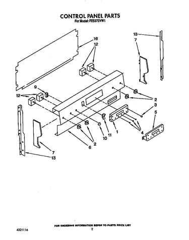 Control panel
