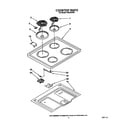 Roper FES370VW1 cooktop diagram