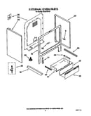 External oven