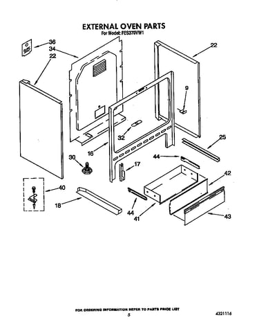 External oven