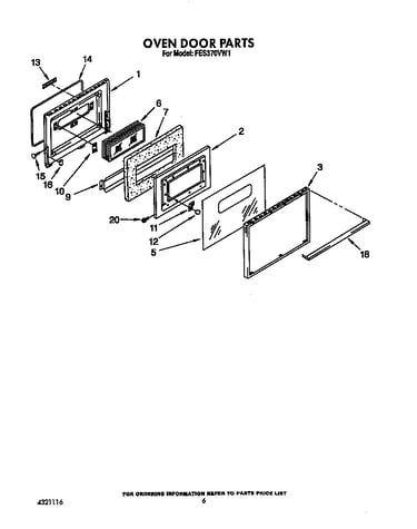 Oven door