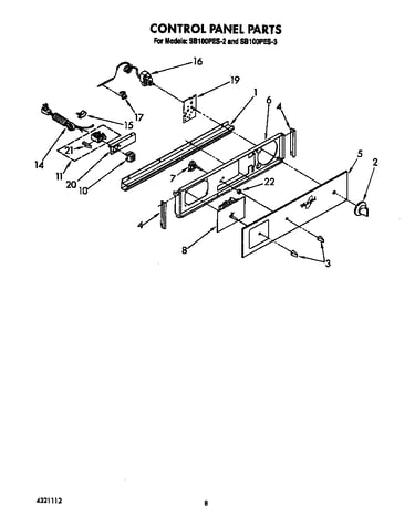 Control panel
