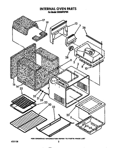 Internal oven