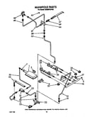 Manifold