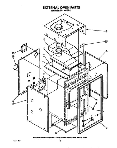 External oven