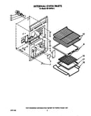 Internal oven