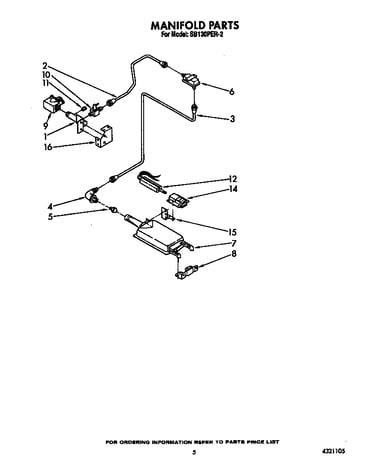 Manifold
