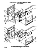 Oven door and broiler