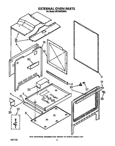 External oven