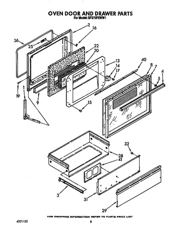 Oven door and drawer