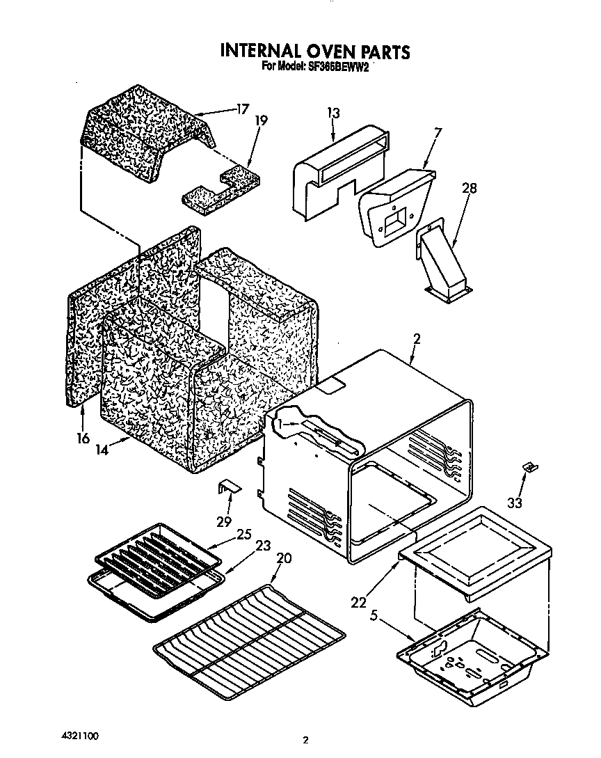Internal oven