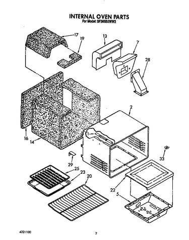 Internal oven