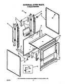 External oven