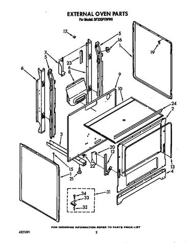 External oven