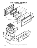 Oven door and broiler