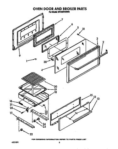 Oven door and broiler