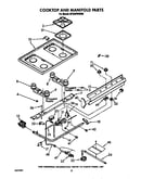 Cooktop and manifold
