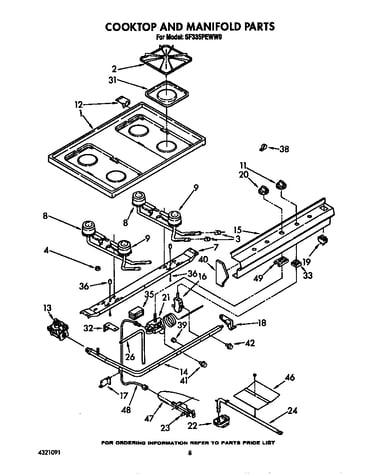 Cooktop and manifold